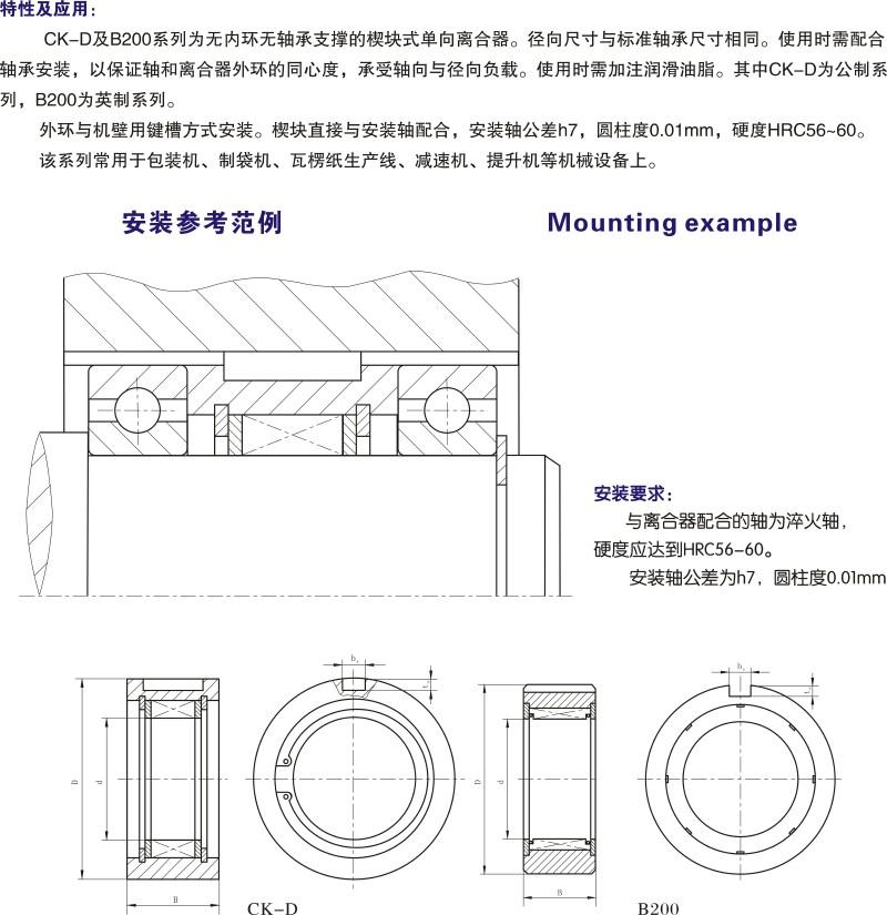 CK-D、B200 楔塊式單向離合器