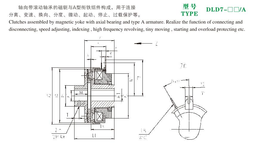 DLD7/A 單片電磁離合器